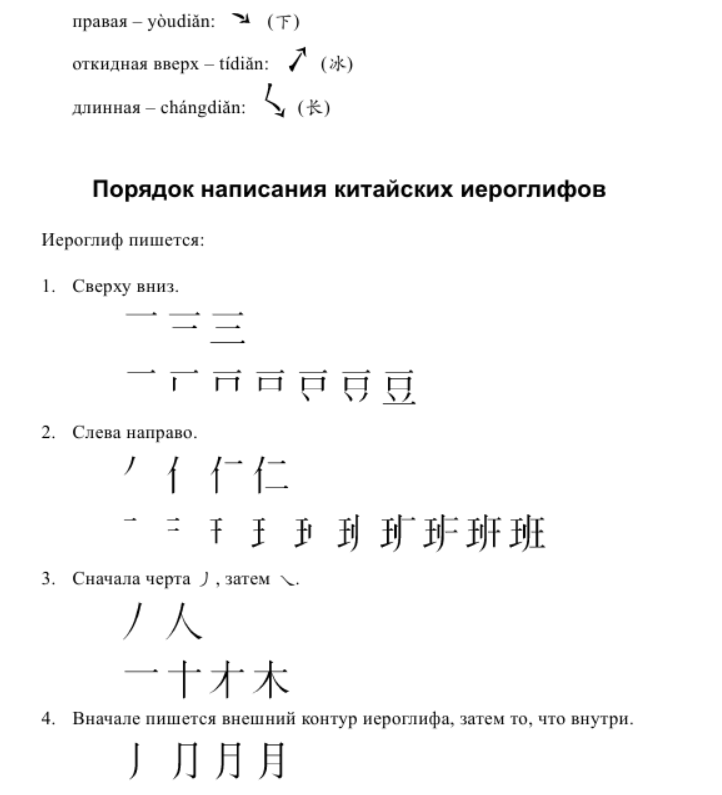 Китайско-русский учебный словарь иероглифов Ван Луся, Старостина