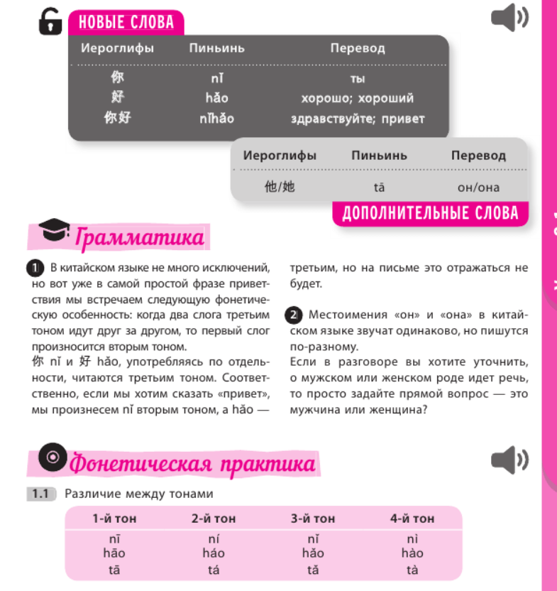 Дарья Синяговская Easy Chinese самоучитель китайского для начинающих
