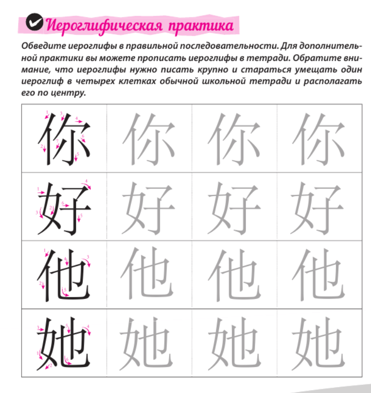 Дарья Синяговская Easy Chinese самоучитель китайского для начинающих