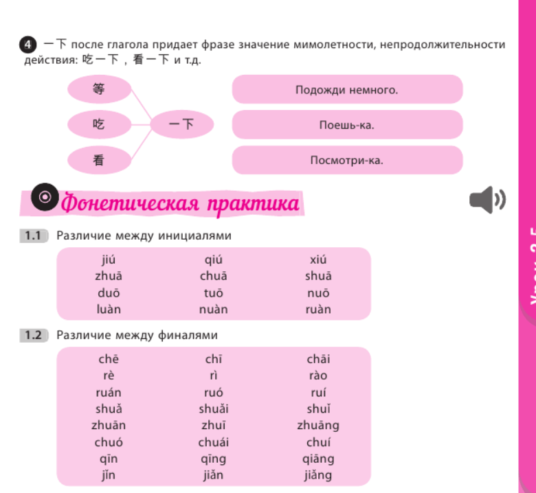 Дарья Синяговская Easy Chinese самоучитель китайского для начинающих