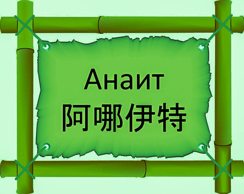 Имя Анаит по китайски 阿哪伊特 транслитом Ā nǎ yī tèонлайн узнать FreeHSK