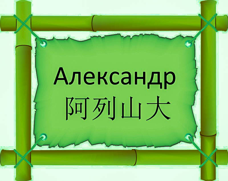 Имя Александр по китайски 阿列山大 транслитом Ā Liè Shān Dàонлайн узнать FreeHSK