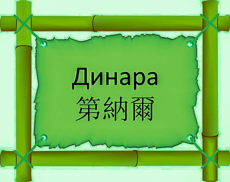 Имя Динара по китайски 第納爾 транслитом Dì Nà Ěrонлайн узнать FreeHSK