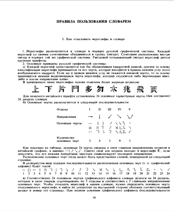 Большой китайско-русский словарь, Панасюк В.А., Суханов В.Ф.