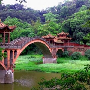 Климат Китая
