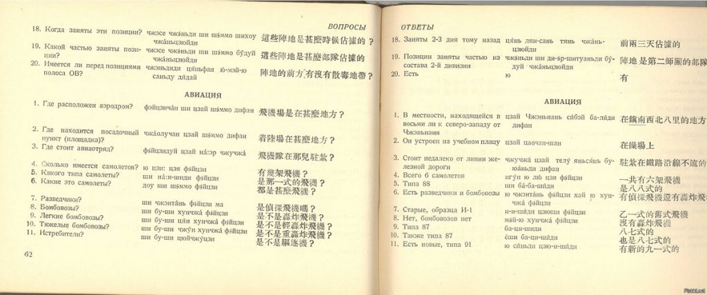 Система палладия в китайском языке