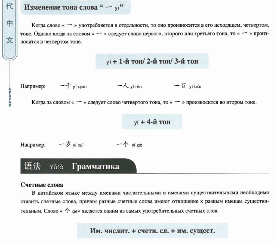 Wu Zhongwei / У Чжунвэй Современный китайский язык. Учебник для начинающих