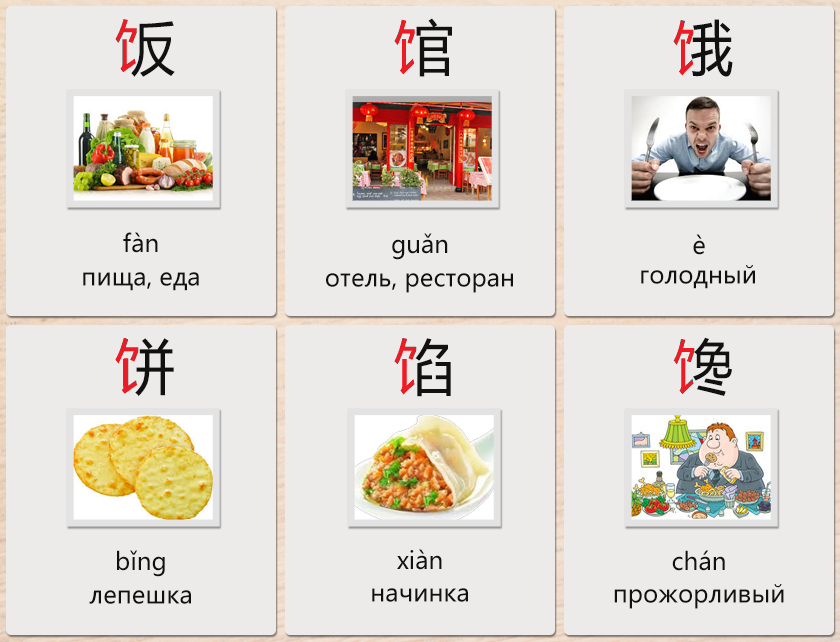 Рейтинг курсов китайского языка&nbsp;— какую школу выбрать?