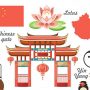 Интересные факты о китайском языке