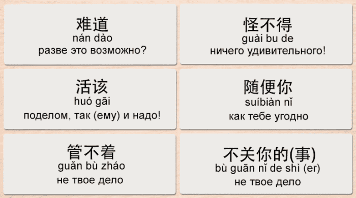 Вводные слова в китайском языке